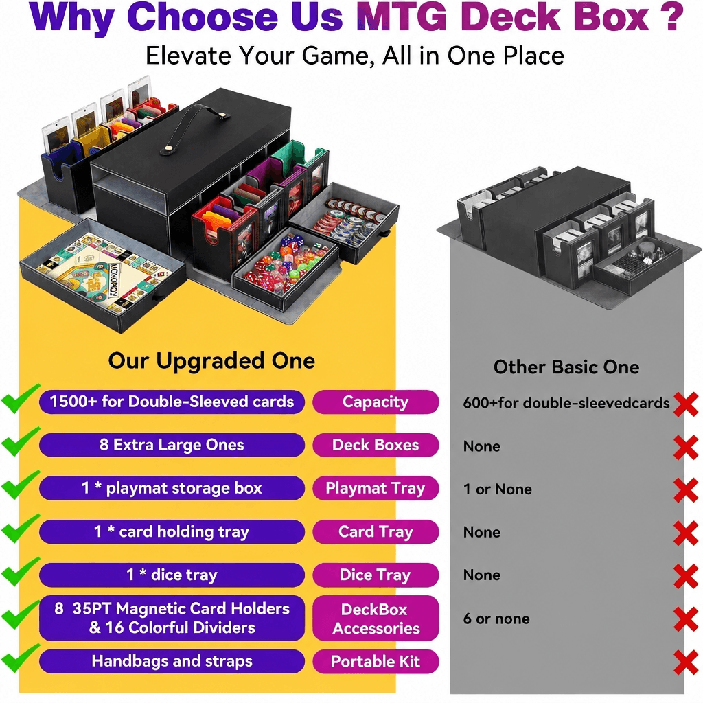 Commander Deck Box for MTG | 11-in-1 Trading Card Storage